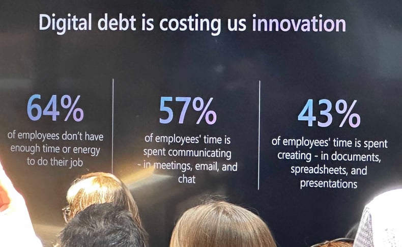 Digital debt is costing us innovation-2