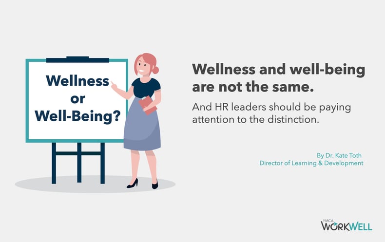 wellness or wellbeing